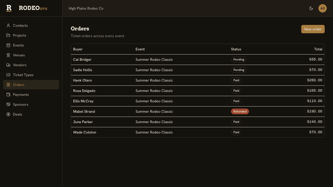 Rodeo Ops console — native ticketing orders list with buyer, event, status, and total